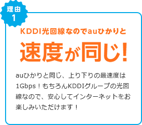 KDDI光回線なのでauひかりと速度が同じ！