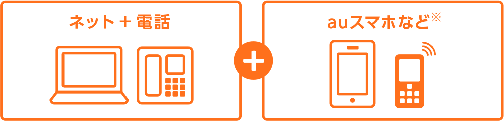 「ネット＋電話」＋「auスマホなど」