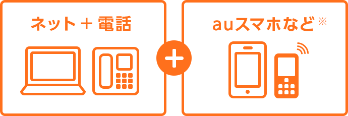 「ネット＋電話」＋「auスマホなど」